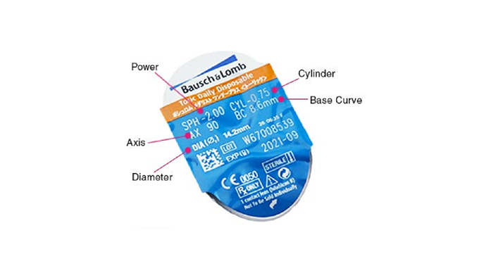 SofLens Daily Disposable Toric for Astigmatism (SDDA) - Getspexy