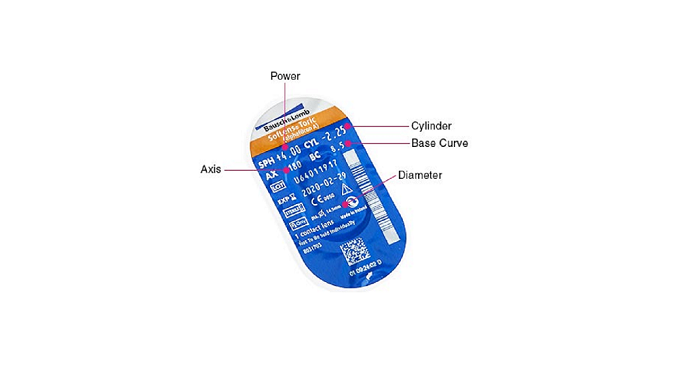 SofLens Toric 6 Lens Pack - Getspexy