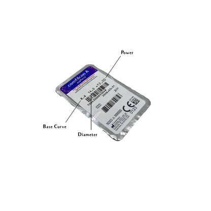 Aspire Pro (Monthly Disposable 3 Lens Pack) - Getspexy