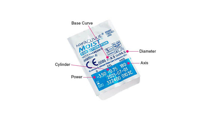 1 Day Acuvue Moist for Astigmatism 30 Lens Pack (Toric) - Getspexy