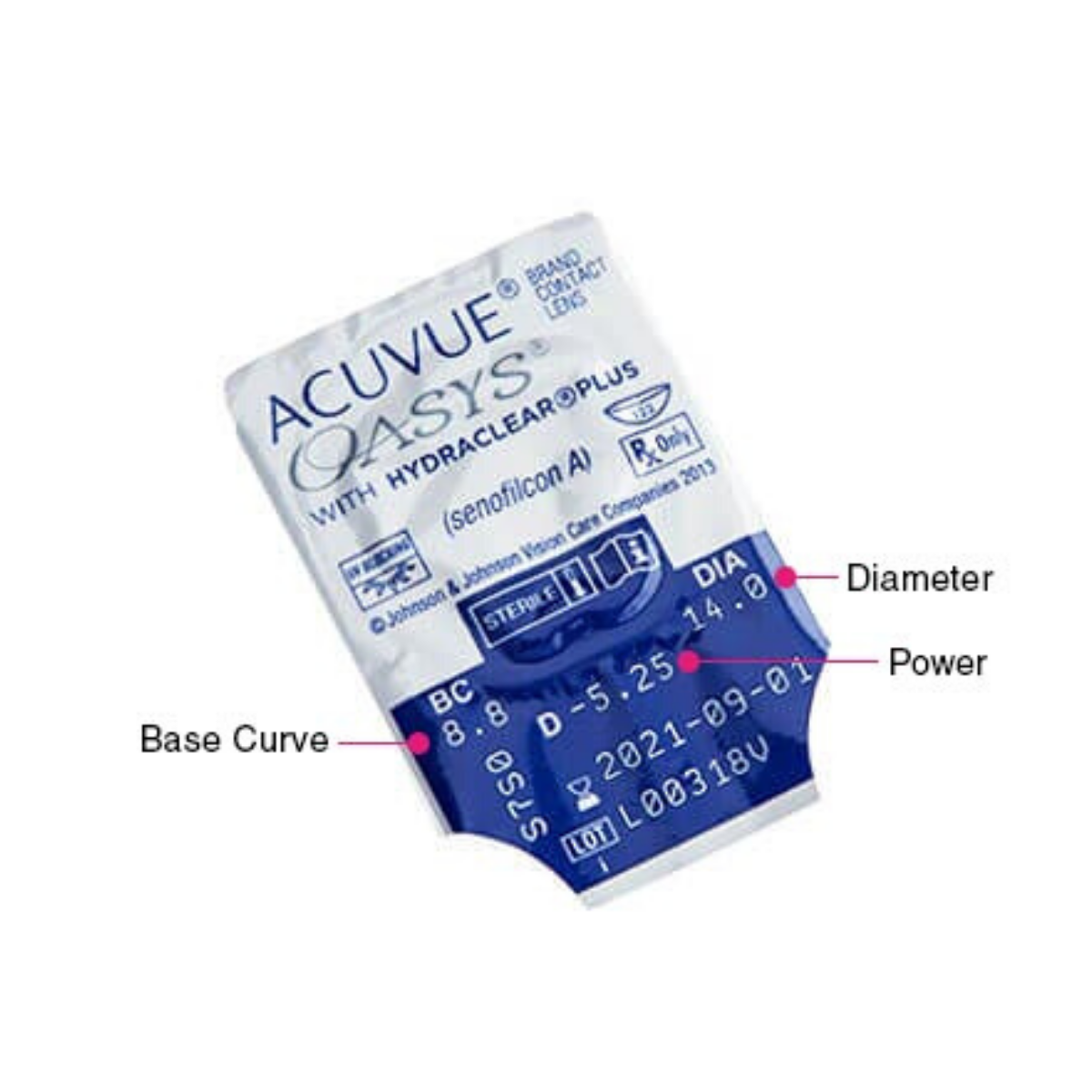 Acuvue Oasys with Hydraclear Plus 6 Lens Pack - Getspexy