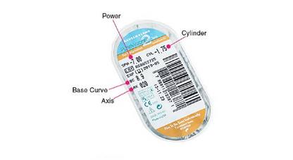 Pure Vision 2 High Definition lens for Astigmatism (PV2HDA) - Getspexy