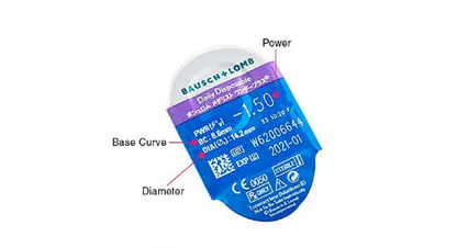 SofLens Daily Disposable 30 Lens Pack - Getspexy