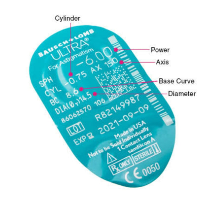 Ultra For Astigmatism Monthly 6 Lens Pack - Getspexy